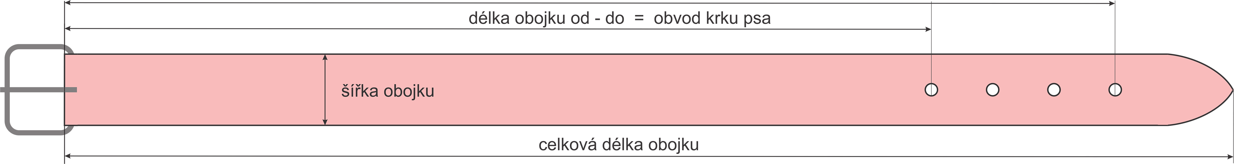 obojek i se sirkou w pgn